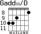 Gadd11/D для гитары - вариант 7