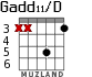 Gadd11/D для гитары - вариант 1