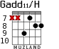 Gadd11/H для гитары - вариант 3