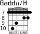 Gadd11/H для гитары - вариант 7