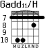 Gadd11/H для гитары - вариант 8