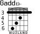 Gadd13- для гитары - вариант 3