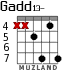 Gadd13- для гитары - вариант 4