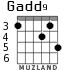 Gadd9 для гитары - вариант 3