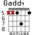 Gadd9 для гитары - вариант 5
