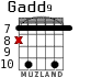 Gadd9 для гитары - вариант 6