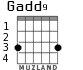Gadd9 для гитары - вариант 1