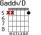 Gadd9/D для гитары - вариант 2