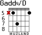 Gadd9/D для гитары - вариант 4