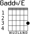 Gadd9/E для гитары - вариант 2