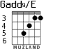 Gadd9/E для гитары - вариант 3