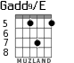 Gadd9/E для гитары - вариант 5