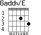 Gadd9/E для гитары