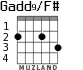 Gadd9/F# для гитары - вариант 2