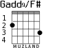 Gadd9/F# для гитары