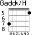Gadd9/H для гитары - вариант 3