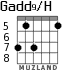 Gadd9/H для гитары - вариант 5