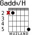 Gadd9/H для гитары - вариант 1