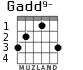 Gadd9- для гитары - вариант 2