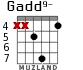 Gadd9- для гитары - вариант 6