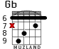 Gb для гитары - вариант 4