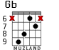 Gb для гитары - вариант 5