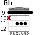 Gb для гитары - вариант 6