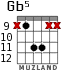Gb5 для гитары - вариант 2