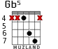 Gb5 для гитары - вариант 3