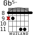 Gb5- для гитары - вариант 4