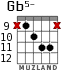 Gb5- для гитары - вариант 5