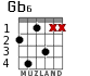 Gb6 для гитары - вариант 2