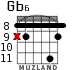 Gb6 для гитары - вариант 4