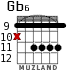 Gb6 для гитары - вариант 5
