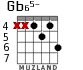 Gb65- для гитары - вариант 2