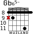 Gb65- для гитары - вариант 3