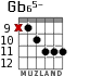 Gb65- для гитары - вариант 5