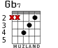Gb7 для гитары - вариант 3