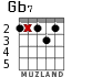 Gb7 для гитары - вариант 4