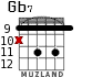 Gb7 для гитары - вариант 7