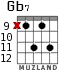Gb7 для гитары - вариант 8