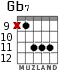 Gb7 для гитары - вариант 9