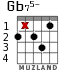 Gb75- для гитары - вариант 2