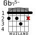 Gb75- для гитары - вариант 3
