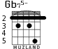 Gb75- для гитары - вариант 4