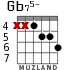 Gb75- для гитары - вариант 5