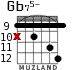 Gb75- для гитары - вариант 7