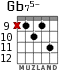 Gb75- для гитары - вариант 8