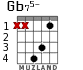 Gb75- для гитары - вариант 1