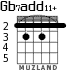 Gb7add11+ для гитары - вариант 1